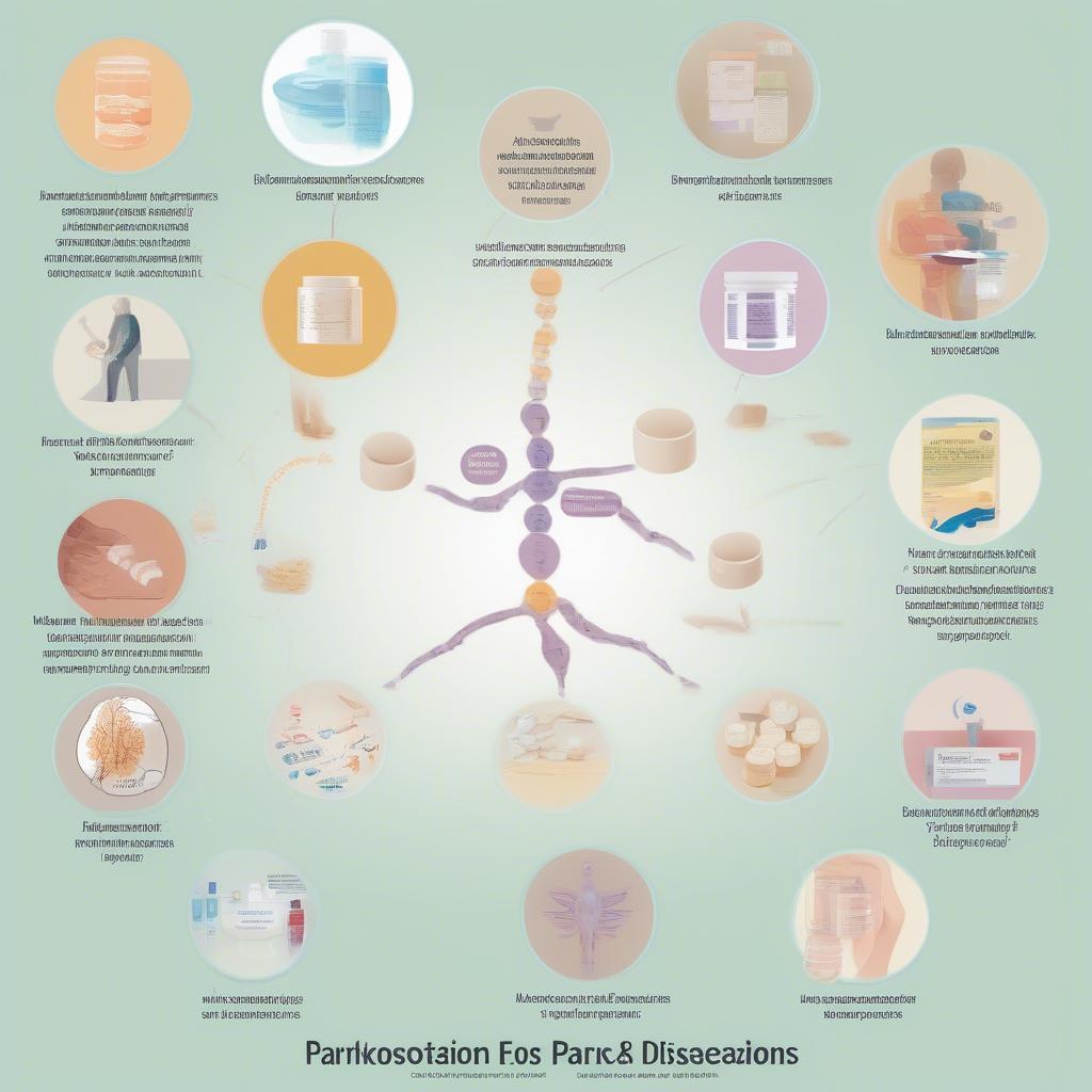 Phương pháp điều trị bệnh Parkinson