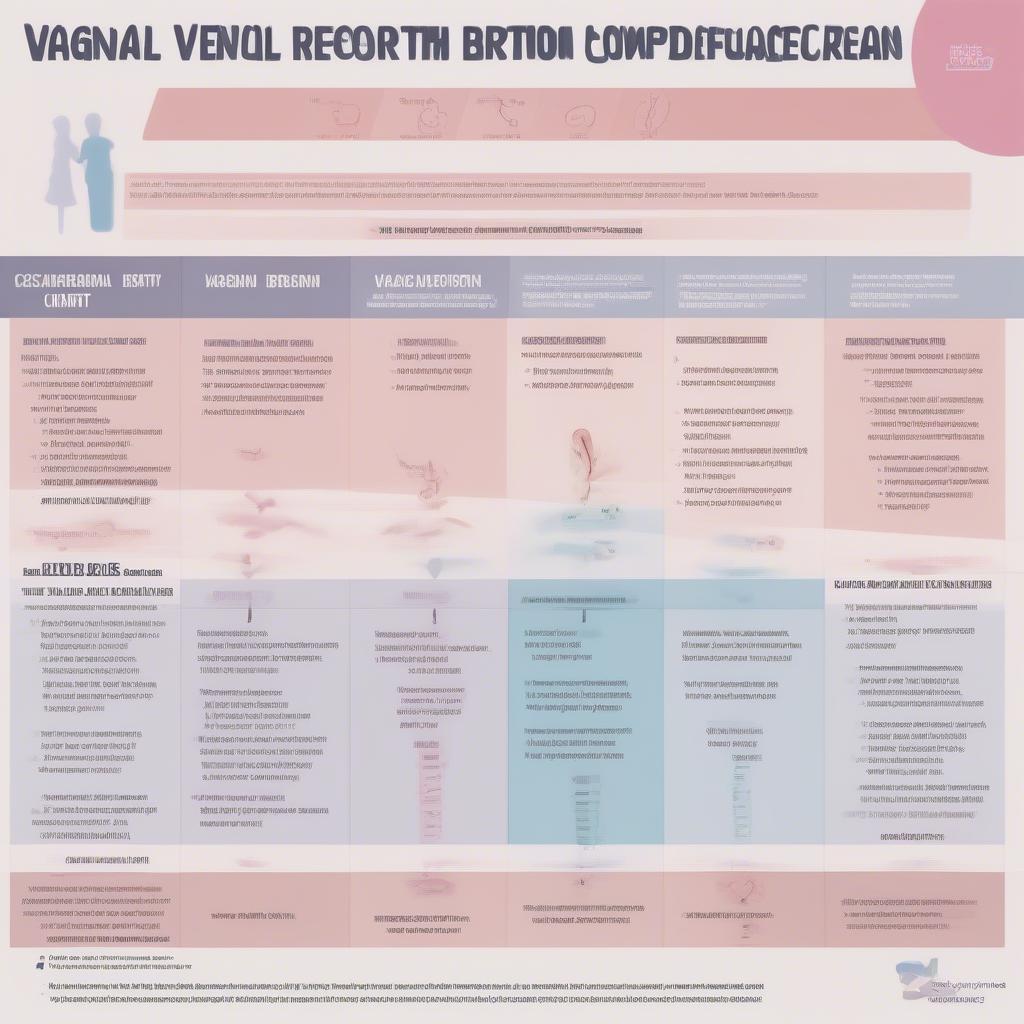 Phân biệt sinh thường và sinh mổ